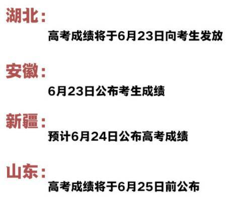 2019高考,2019四川高考成績查詢,高考成績查詢方式