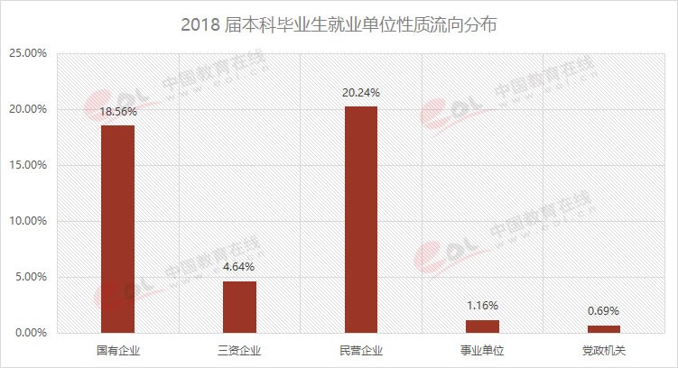 雙一流大學(xué)擇校指南之90歲的重慶大學(xué)，藏著怎樣的秘密？