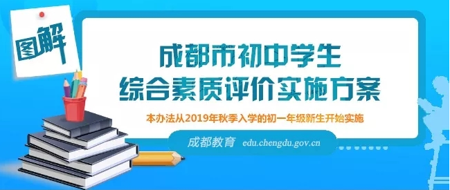 重磅！成都市初中學(xué)生綜合素質(zhì)評價改革！從初一年級開始實施